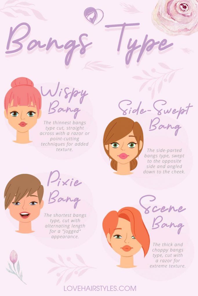 Sexy Hairstyles With Bangs For Every Hair Type Infographic