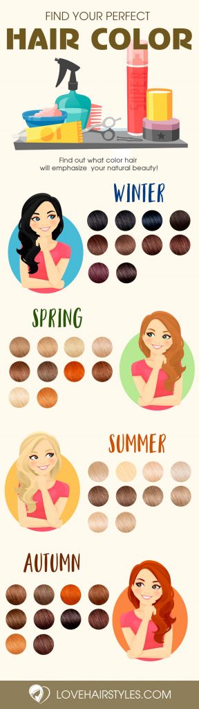 Trendy Hair Colors for Winter 2018