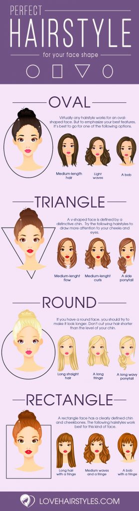 medium round hairstyles