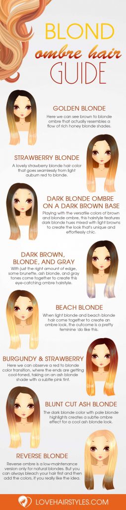 Ombre Hair Looks That Diversify Common Brown And Blonde Ombre Hair