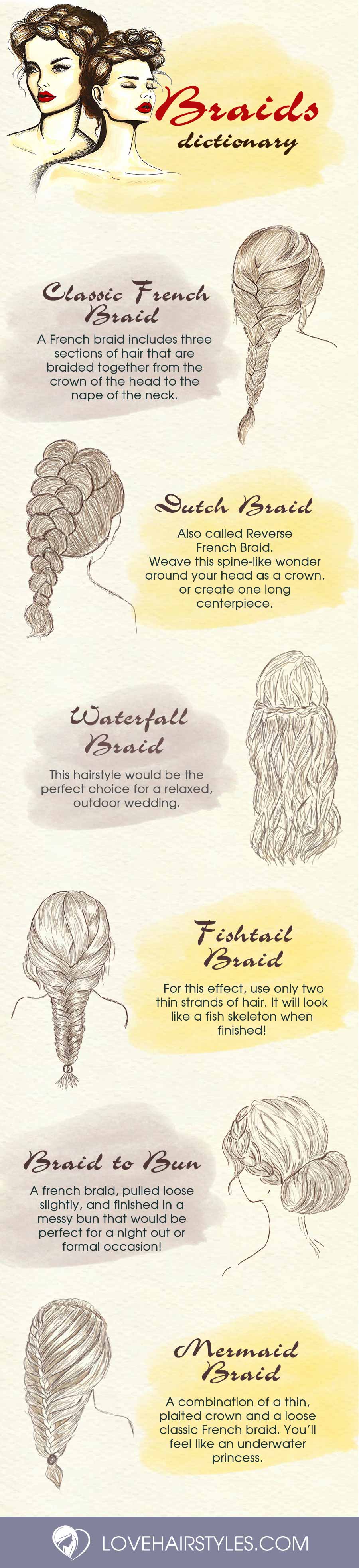 Braids Dictionary Every Woman Should Know