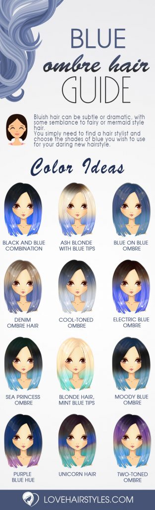 33 Trendy Styles For Blue Ombre Hair Lovehairstyles Com