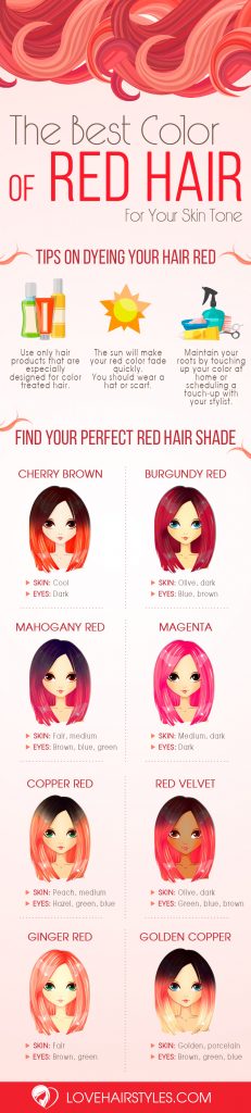 50 Red Hair Colors For Various Skin Tones Lovehairstyles Com