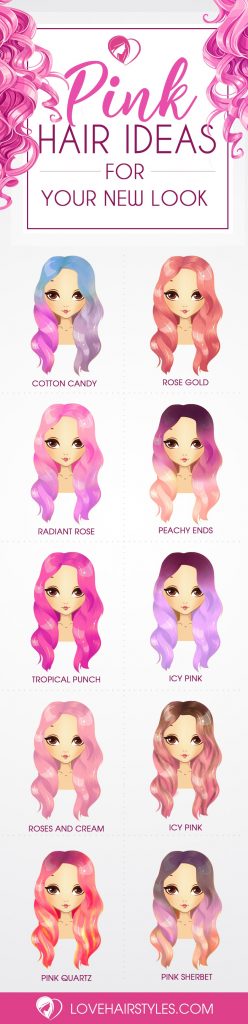 Sensational Pink Hair Ideas for a Spunky New Look