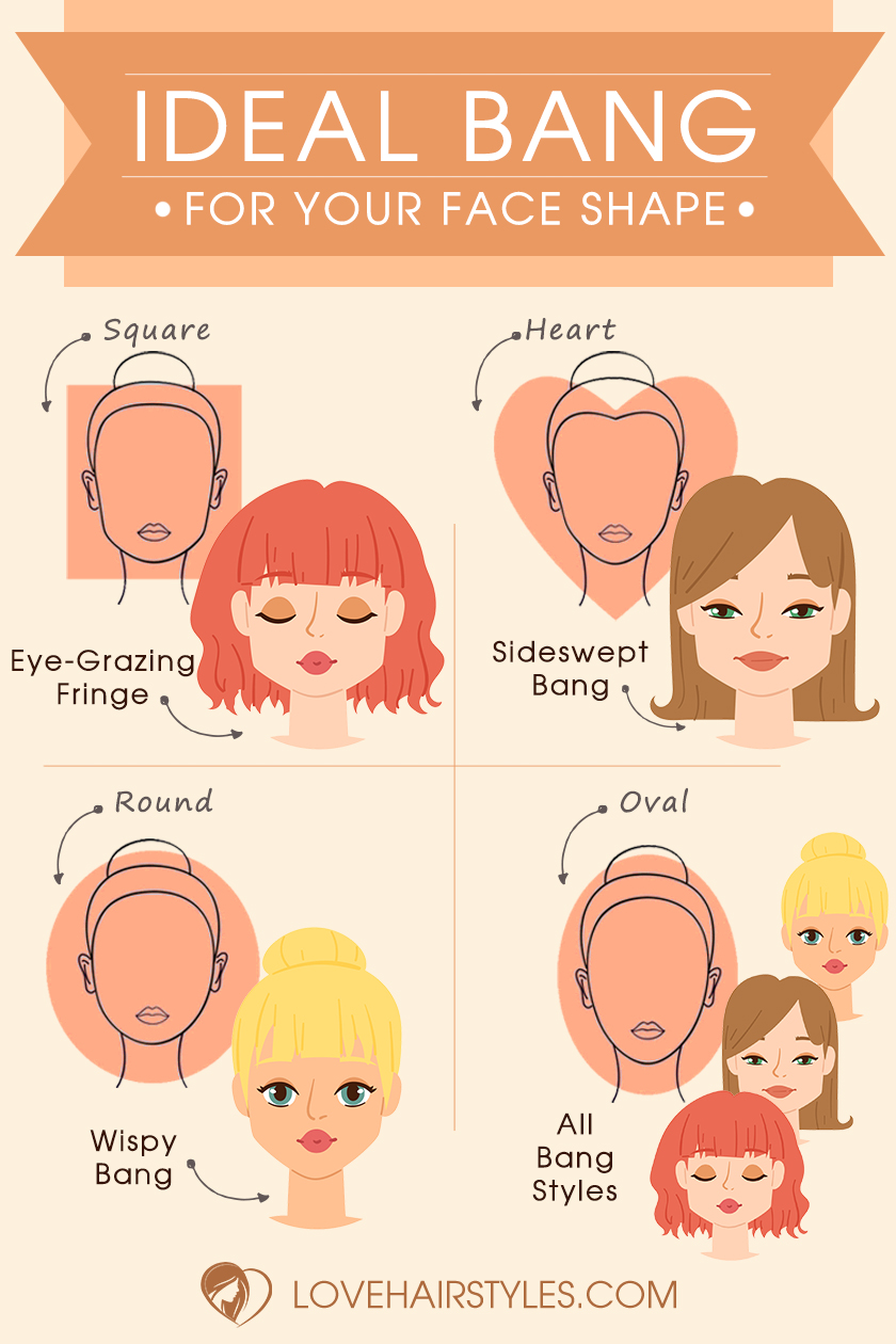 how to cut curtain bangs on yourself