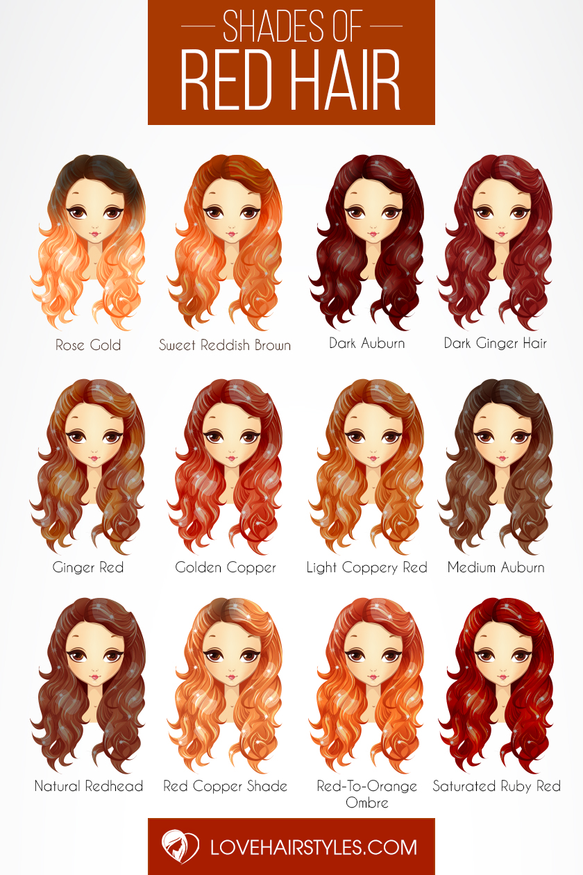 Different Shades Of Red Hair Color Ideas