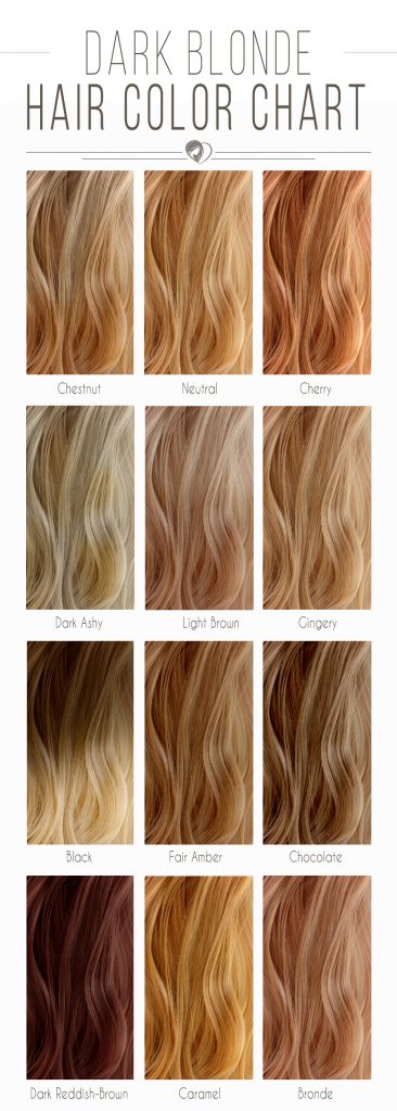 Caramel Hair Color Chart