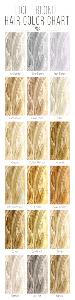 Golden Hair Color Chart