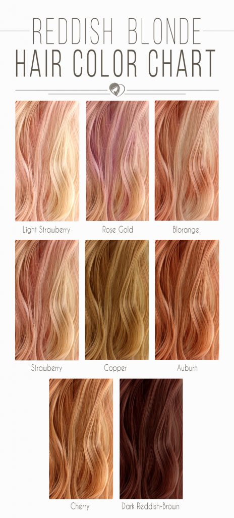 Hair Shades Of Red Chart