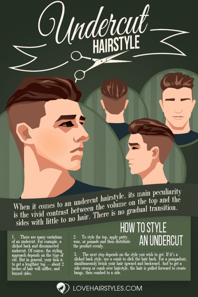 Discover The Sophisticated Undercut Men From All Over The World Sport Proudly