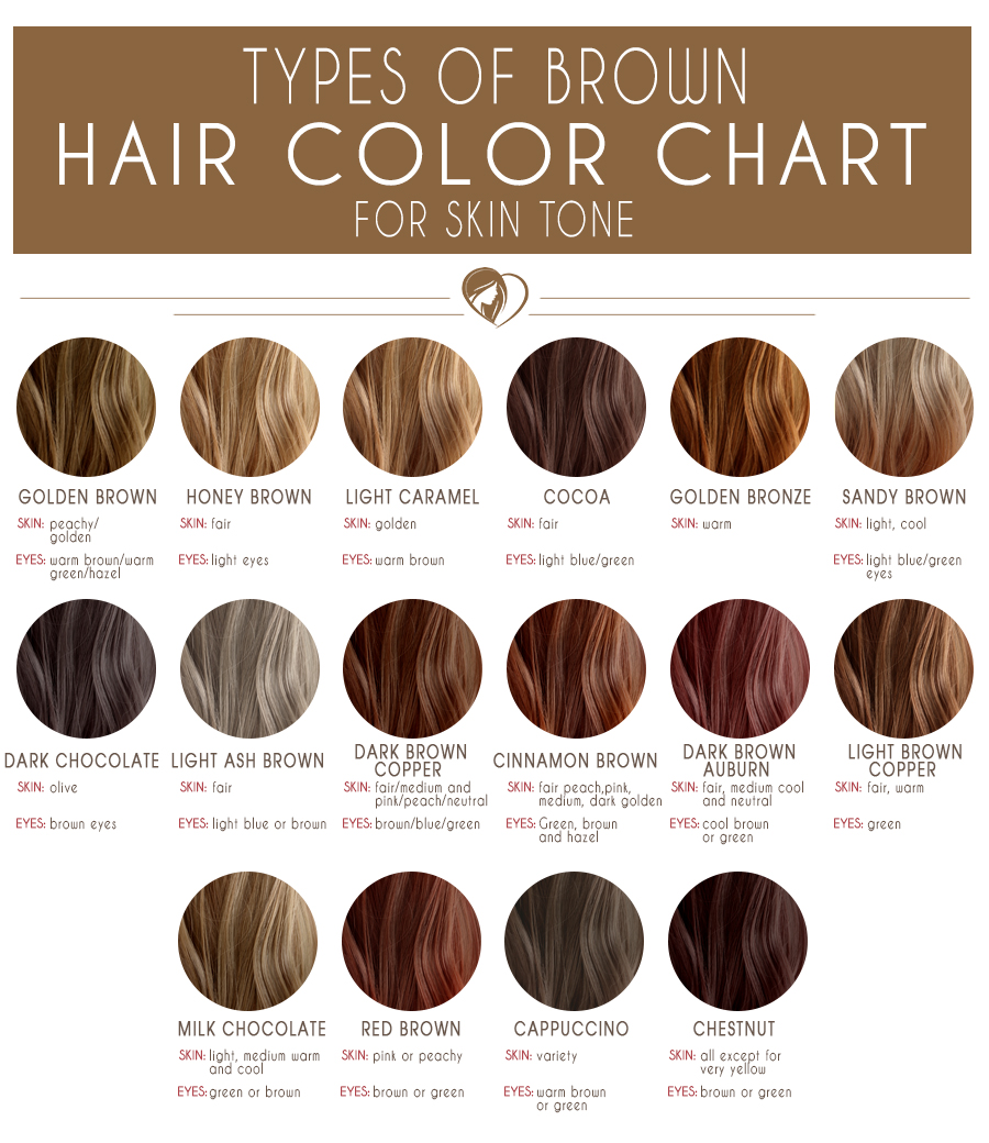 40 shades of brown hair color chart to suit any complexion - shades of ...