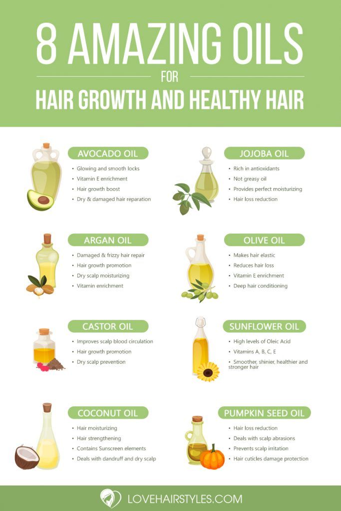 The Incredible Hair Growth Guide: How To Choose & Apply Hair Growth Oil And What Products To Consider