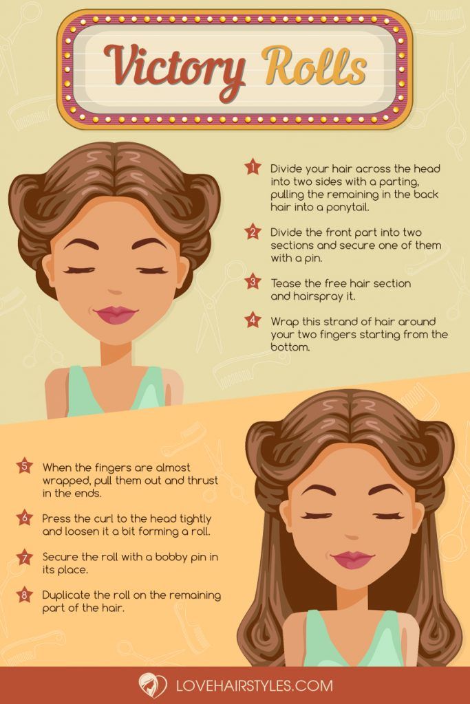 History of the Victory Roll Hairstyle  Bobby Pin Blog  Vintage hair and  makeup tips and tutorials