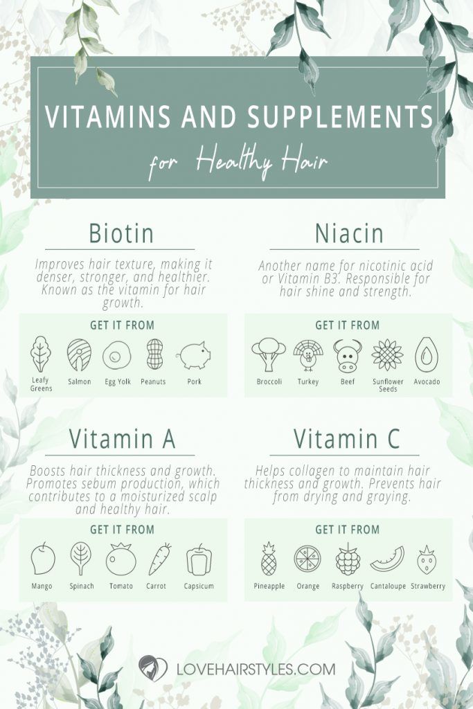 Essential Supplements & Vitamins For Hair To Keep Your Mane Healthy And Shiny