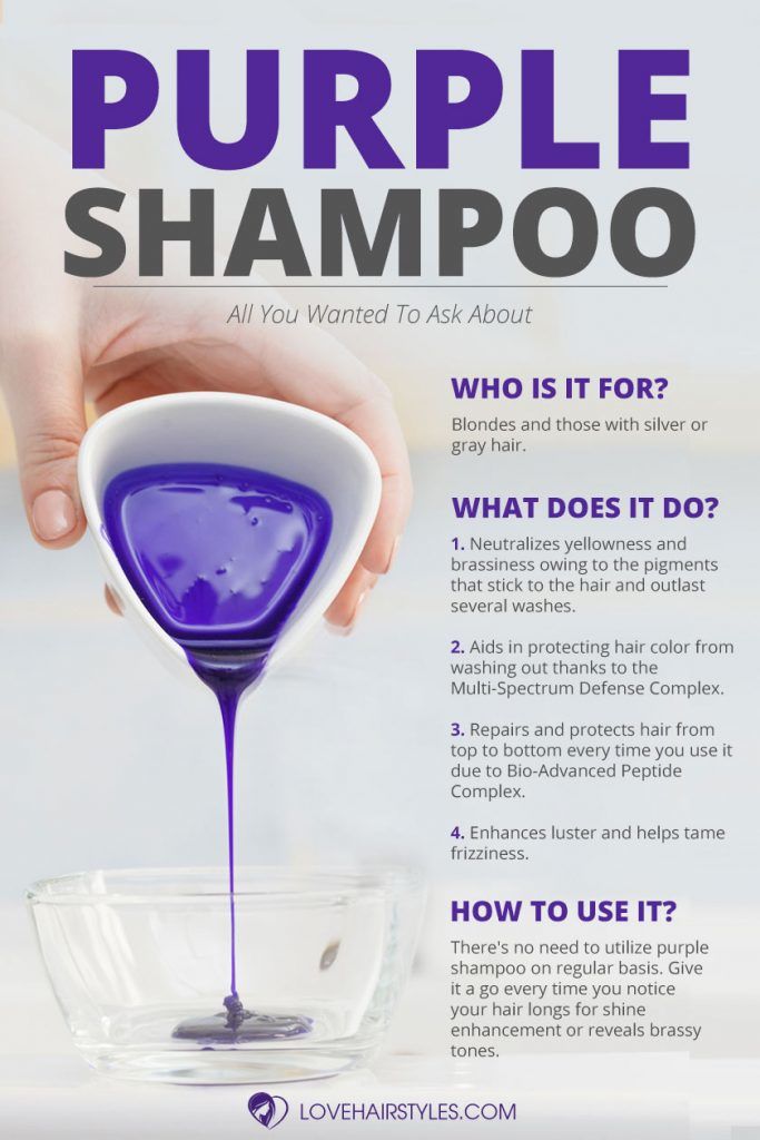 All You Need To Know About Purple Shampoo Why & How You Should Use It Infographic