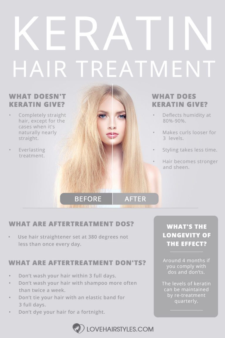 Your Complete Keratin Treatment Guide: Facts To Know & Products To Try