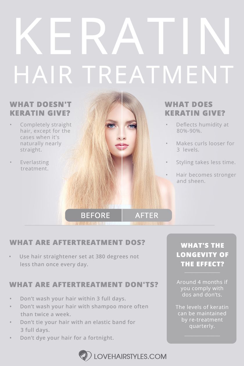 your-complete-keratin-treatment-guide-facts-to-know-products-to-try