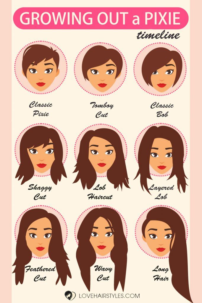 Pin on Hairstyles