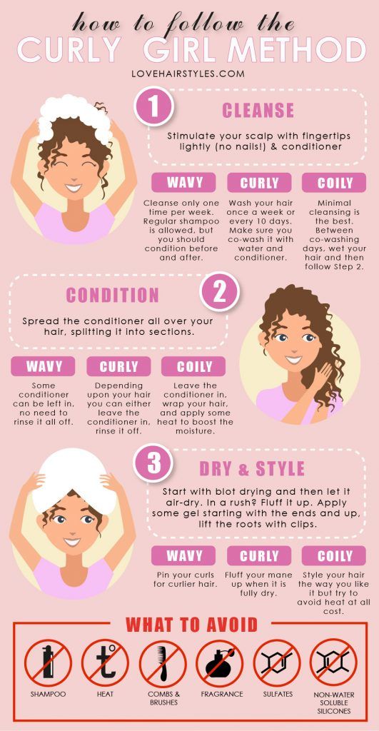 Your Guide to The Curly Girl Method: The Right Care for Brand New Curls & Waves - Infographic