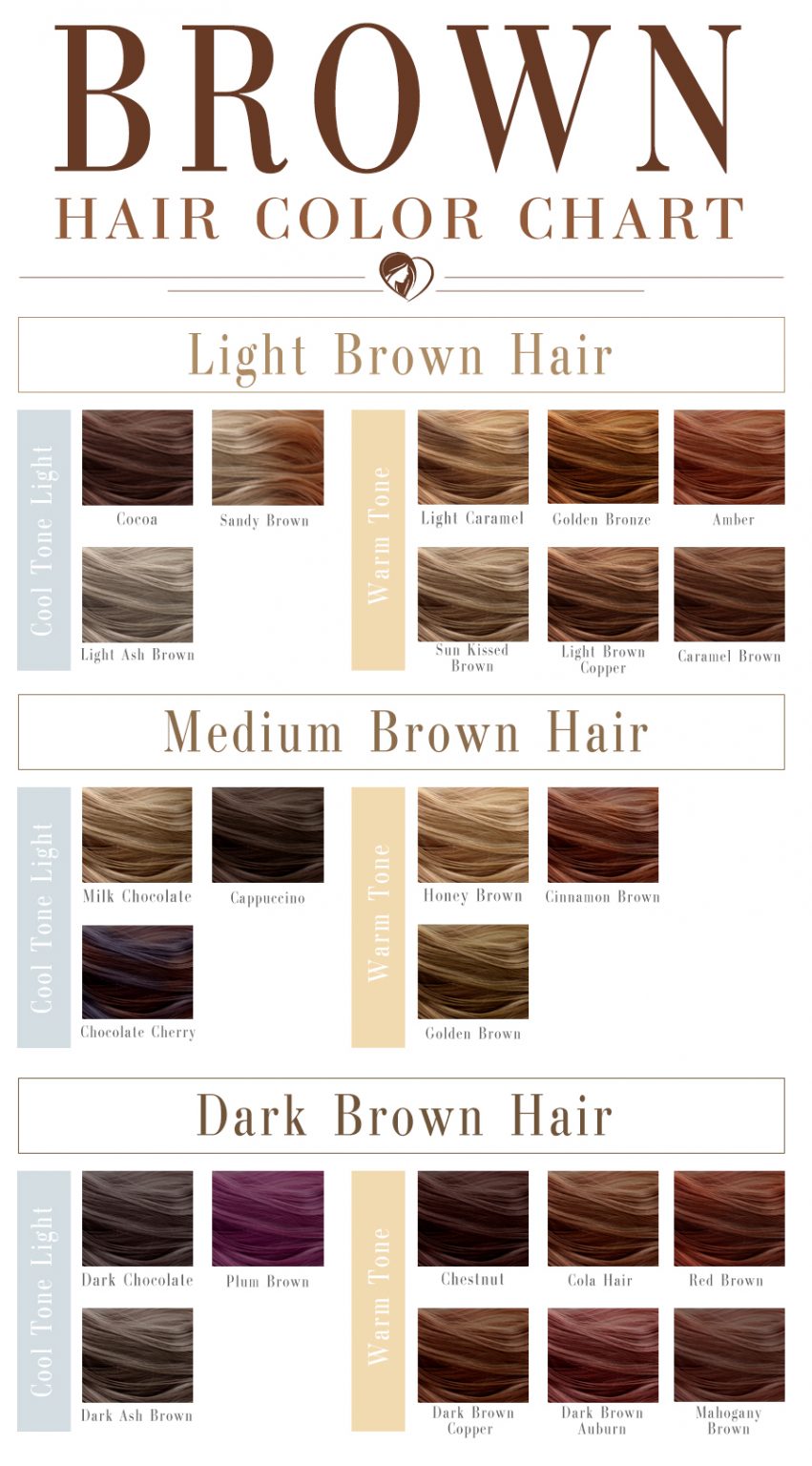 40 Shades Of Brown Hair Color Chart To Suit Any Complexion