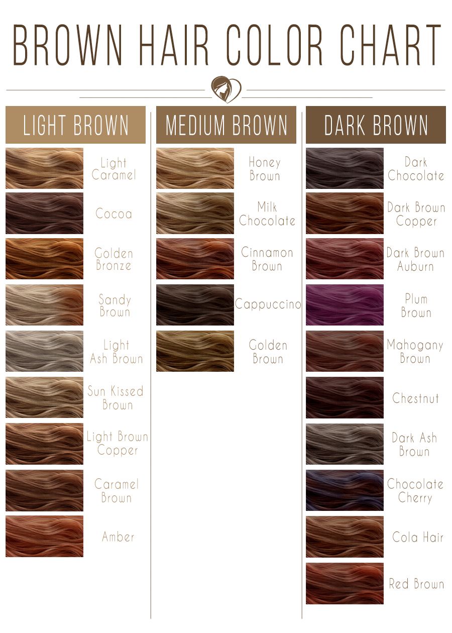 Brown Hair Color Chart For Your Brunette Shade - Love Hairstyles