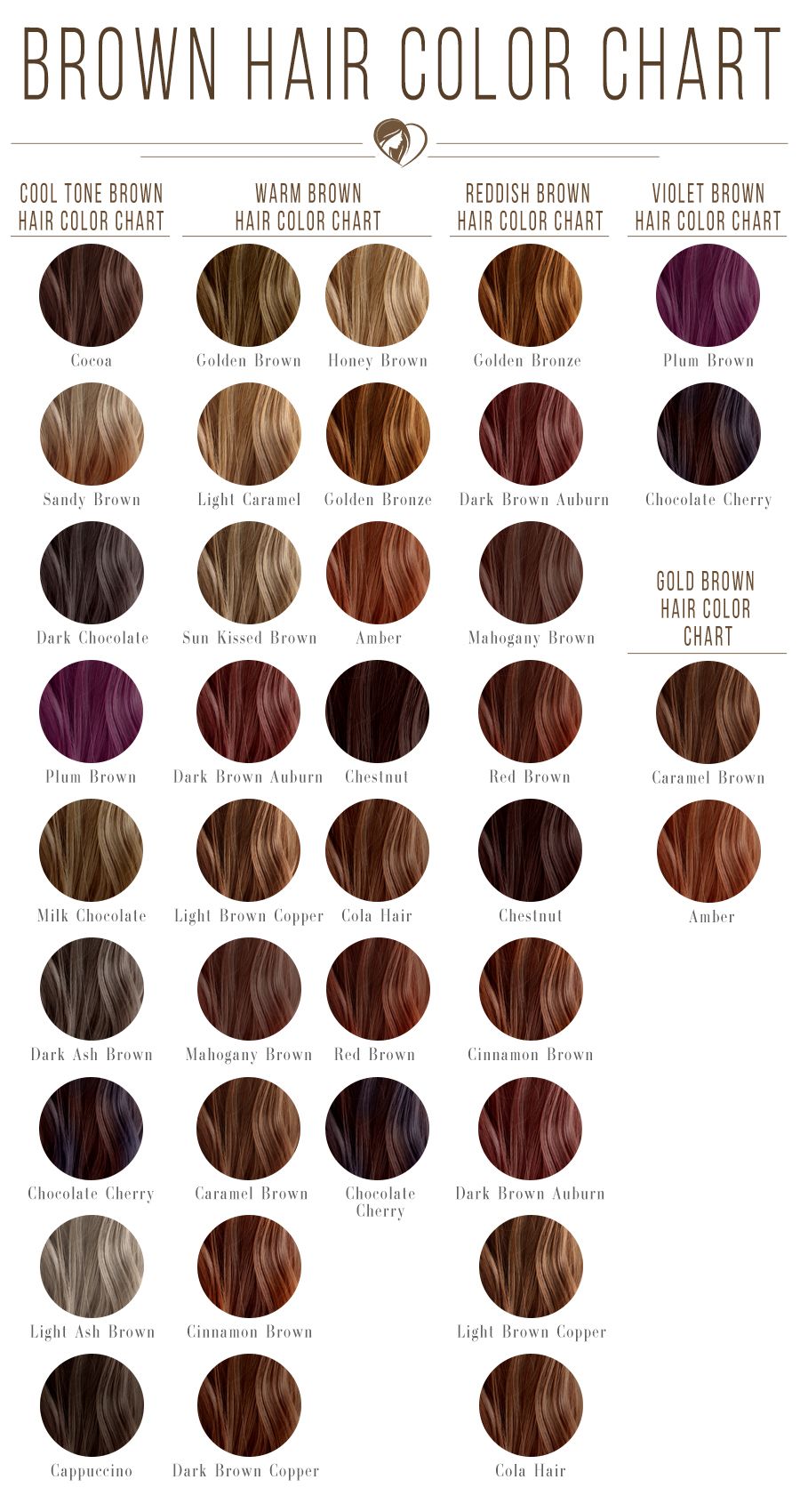 Brown Hair Color Chart For Your Brunette Shade - Love Hairstyles