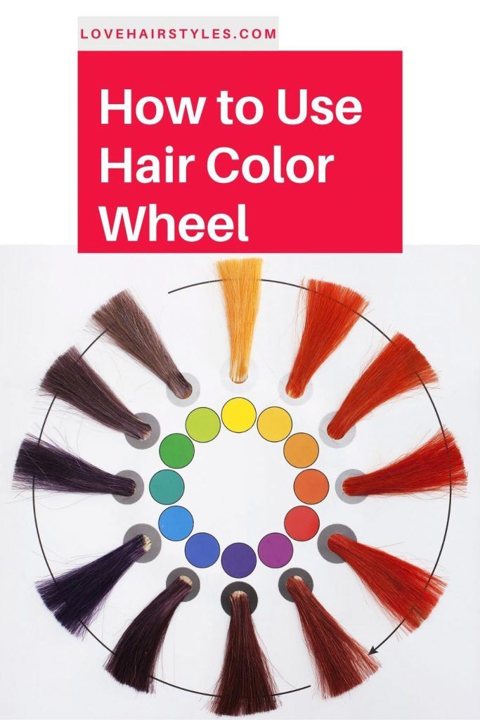 hair colour chart wheel