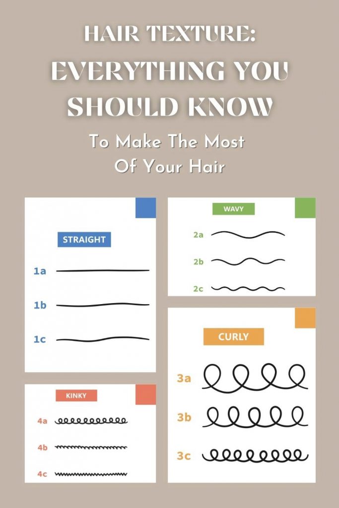 3b hair chart