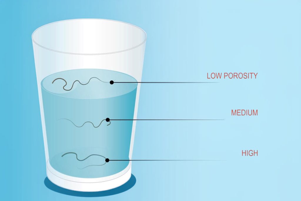 How porous is your hair (how well does it absorb water)?